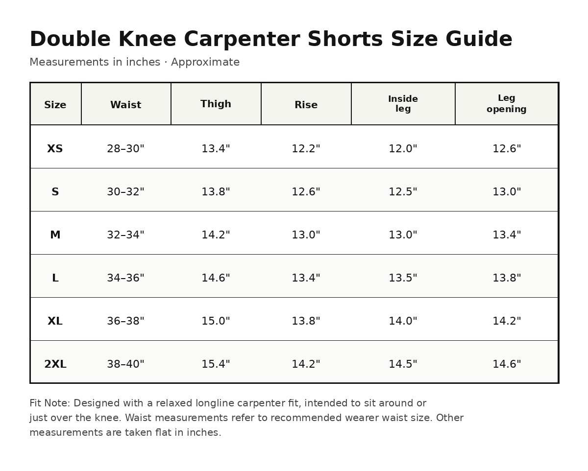 Double Knee Carpenter Shorts (Grey)