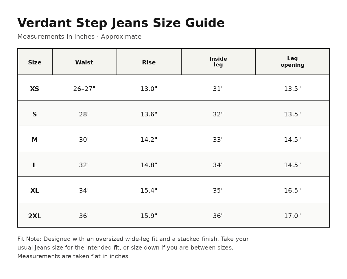 Verdant Step Denim Jeans (Black/Green)